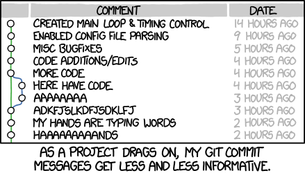 https://imgs.xkcd.com/comics/git_commit.png